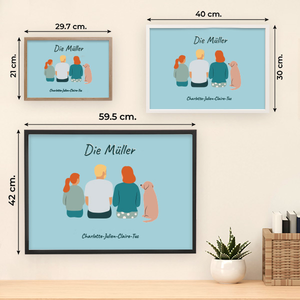 Poster Familie von Hinten mit Namen und personalisiertem Text