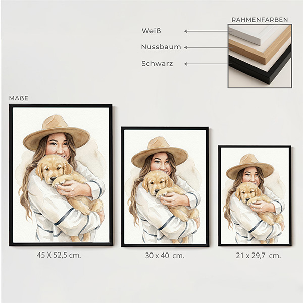 Poster mit personalisierter Aquarell-Illustration aus Foto