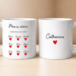 Vignette de Mug avec texte, cœurs et prénoms personnalisés