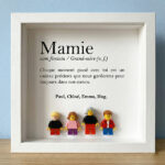 Cadre avec minifigurines type LEGO, définition de Mamie, texte et prénoms personnalisés Vignette de Cadre avec minifigurines type LEGO, définition de Mamie, texte et prénoms personnalisés