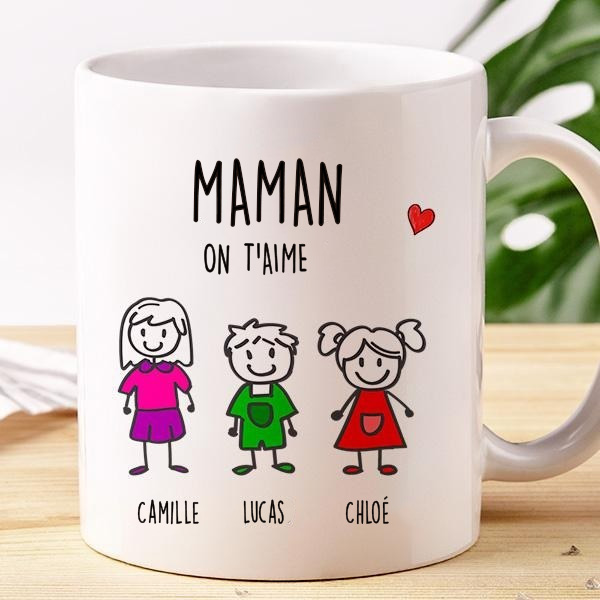 Tasse avec personnages et Texte personnalisée