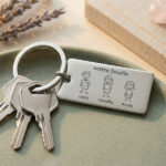 Vignette de Porte-clés en acier au design familial avec petits personnages personnalisés