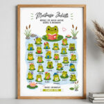 Vignette de Poster avec Petites Grenouilles et Prénoms personnalisés