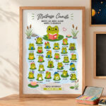 Vignette de Poster avec Petites Grenouilles et Prénoms personnalisés
