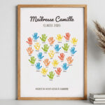 Vignette de Poster pour Enseignants avec Mains et Prénoms personnalisés