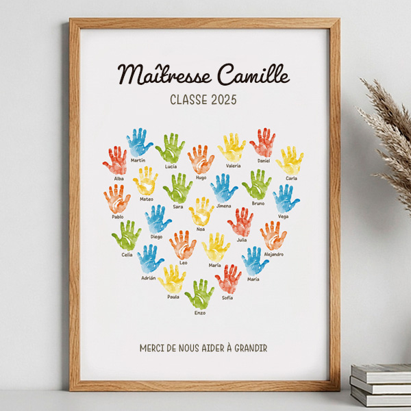 Poster pour Enseignants avec Mains et Prénoms personnalisés