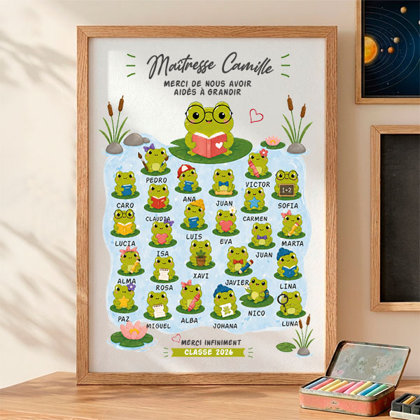 Poster avec Petites Grenouilles et Prénoms personnalisés