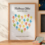 Vignette de Poster pour Enseignants avec Mains et Prénoms personnalisés