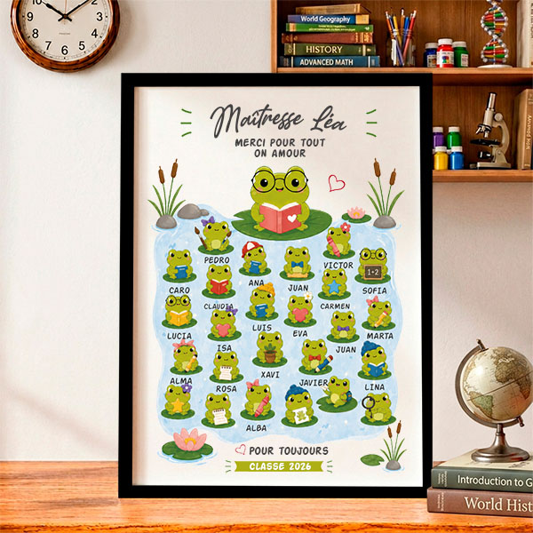 Poster avec Petites Grenouilles et Prénoms personnalisés