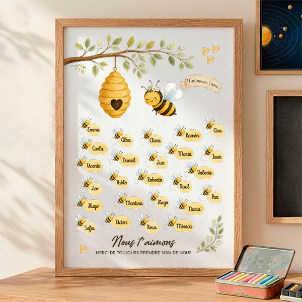 Poster pour Enseignants avec Petites Abeilles et Prénoms personnalisés