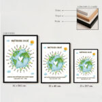 Vignette de Poster Planète avec Prénoms personnalisés