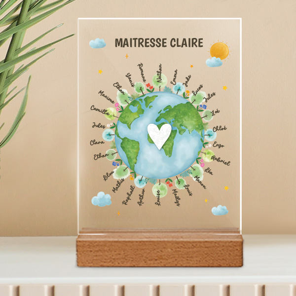 Plaque Planète avec Prénoms Personnalisés