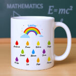 Vignette de Tasse Pluie avec Prénoms personnalisée