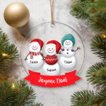 Vignette de Pack de décorations pour sapin de Noël Bonshommes de neige avec prénoms personnalisés