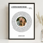 Miniatura di Poster con Testo della Canzone Spotify a Spirale e Foto personalizzata