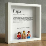 Miniatura di Quadro con minifigure tipo Lego Definizione di Papà e Nomi Personalizzati