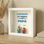 Miniatura di Quadro con minifigure tipo Lego Sei il Miglior Papà e Nomi Personalizzati
