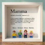 Miniatura di Quadro con Minifigure Lego Definizione della Mamma e Nomi personalizzati