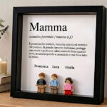 Miniatura di Quadro con Minifigure Lego Definizione della Mamma e Nomi personalizzati