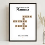 Miniatura di Poster Scrabble con Nomi personalizzati