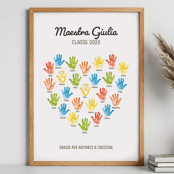 Poster per Insegnanti con Mani e Nomi personalizzati