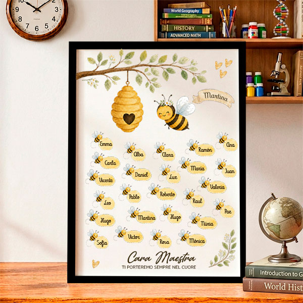 Poster per Insegnanti con Apine e Nomi personalizzati