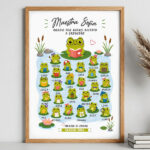 Miniatura di Poster per Insegnanti con Ranocchiette e Nomi personalizzati