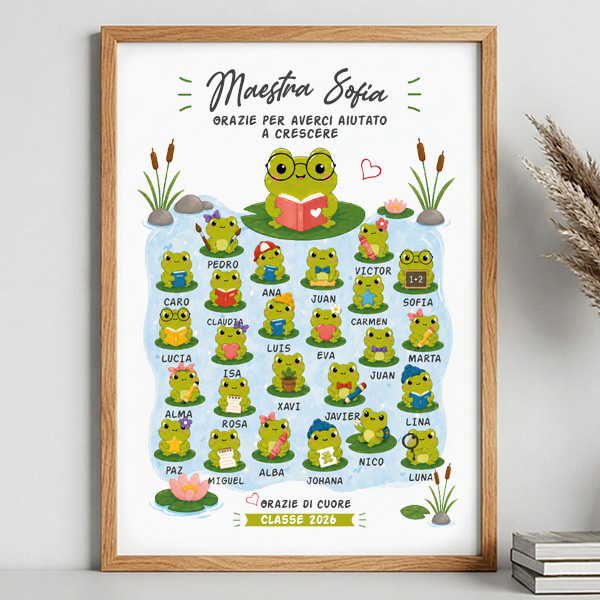 Poster per Insegnanti con Ranocchiette e Nomi personalizzati