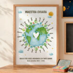 Miniatura di Poster Pianeta con Nomi personalizzati