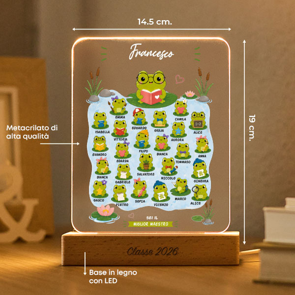 Lampada per Insegnante con Ranocchiette e Nomi Personalizzati