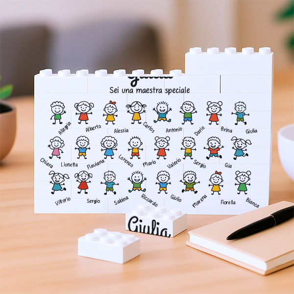 Puzzle di Blocchi con Omini e Nomi personalizzati