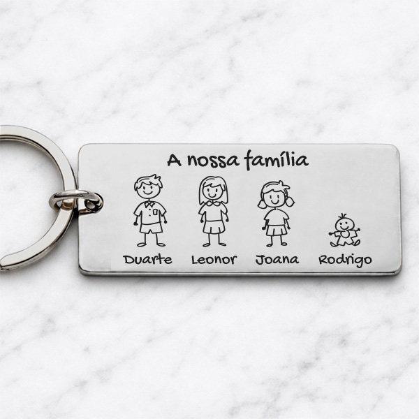 Porta-chaves de Aço Familiar com Bonequinhos personalizados