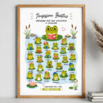 Miniatura de Póster para Professores com Rãzinhas e Nomes personalizados