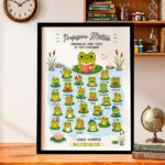 Miniatura de Póster para Professores com Rãzinhas e Nomes personalizados