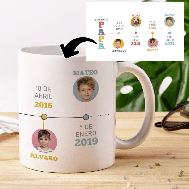 Taza Línea del Tiempo con Hitos personalizada