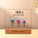 Placa Muñecos con Texto personalizada Miniatura de Placa Muñecos con Texto personalizada