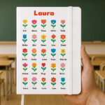 Miniatura de Libreta Flores con Nombre y Texto personalizado