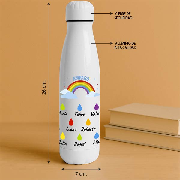 Botella Lluvia con Nombre y Texto personalizada