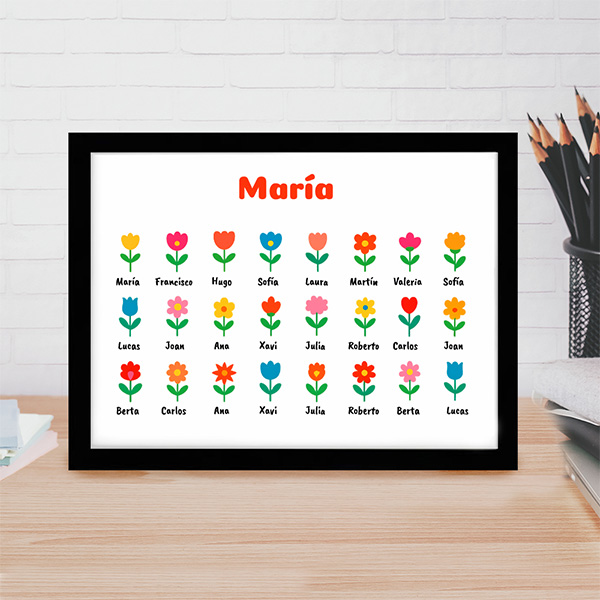 Placa Flores con Nombres personalizado