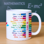 Miniatura de Taza Lápices de Colores con Nombres personalizado