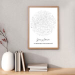 Miniatura de Póster Mapa Estelar personalizado