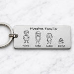 Llavero de Acero Diseño Familiar con Muñequitos personalizados Miniatura de Llavero de Acero Diseño Familiar con Muñequitos personalizados