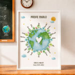 Miniatura de Póster Planeta con Nombres personalizados