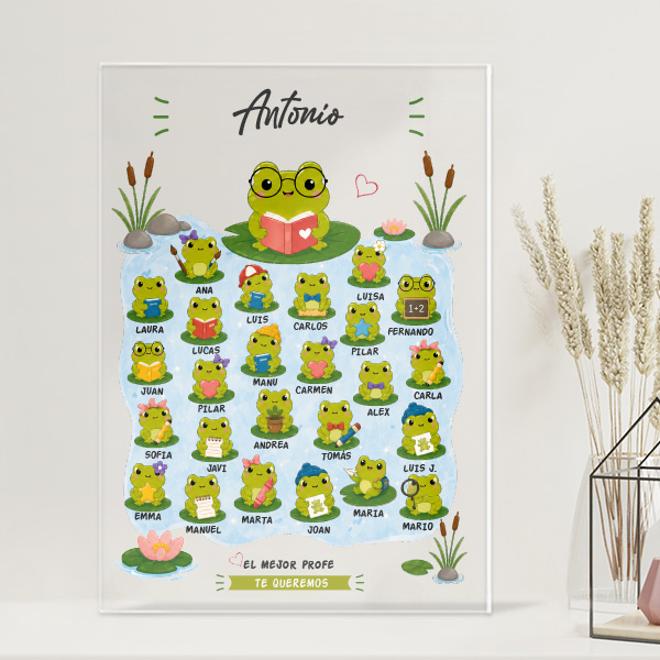 Placa para Profes con Ranitas y Nombres personalizados