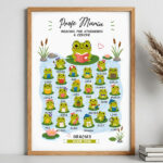 Póster para Profes con Ranitas y Nombres personalizados Miniatura de Póster para Profes con Ranitas y Nombres personalizados