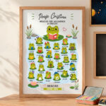 Miniatura de Póster para Profes con Ranitas y Nombres personalizados