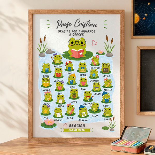 Póster para Profes con Ranitas y Nombres personalizados