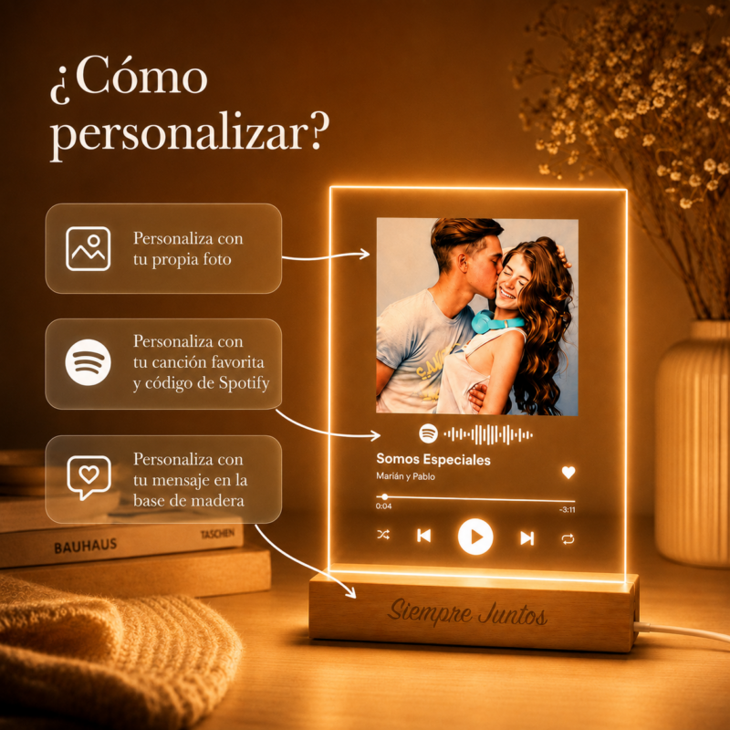 Placa Spotify personalizada